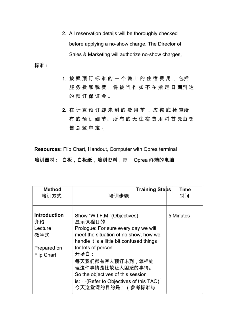 培训表大全361培训活动纲要.docx_第2页