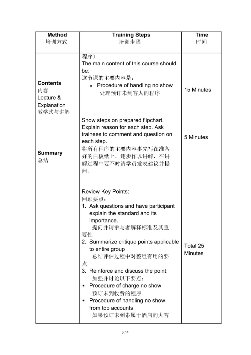 培训表大全361培训活动纲要.docx_第3页