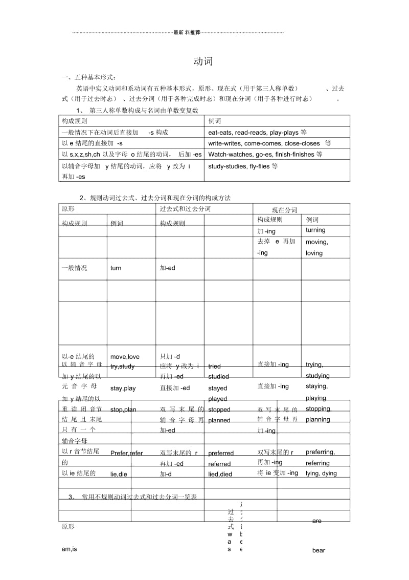 动词过去式、过去分词、现在分词.docx_第1页