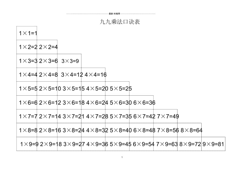 九九乘法口诀表(A4打印版).docx_第1页