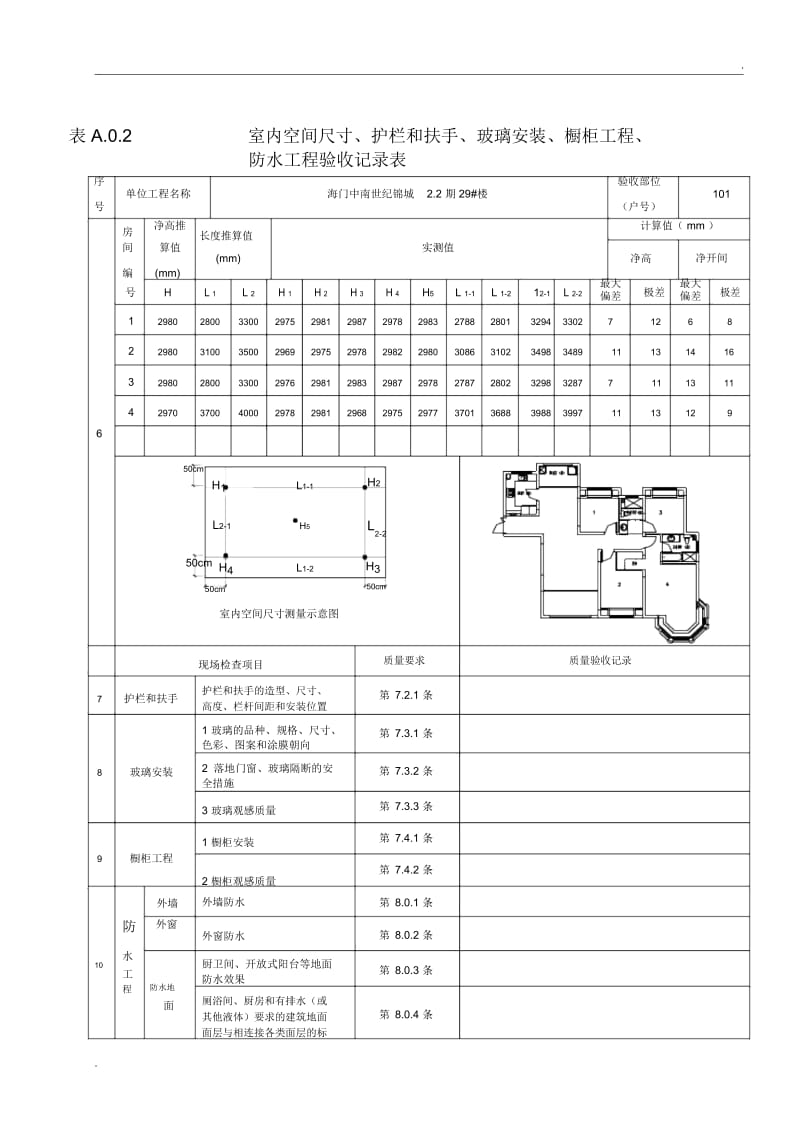 江苏省新分户验收表格.docx_第3页