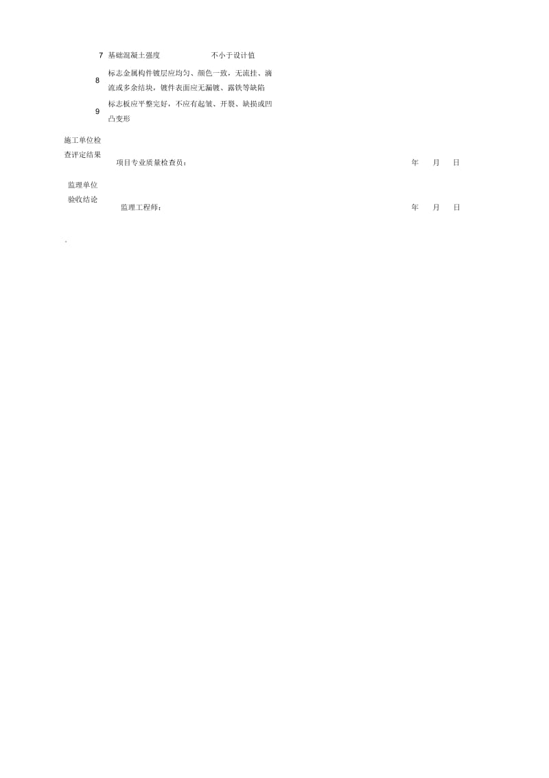 10、交通标志工程检验批质量验收记录表.docx_第2页