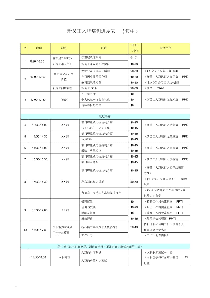 新员工入职培训进度表.docx_第1页