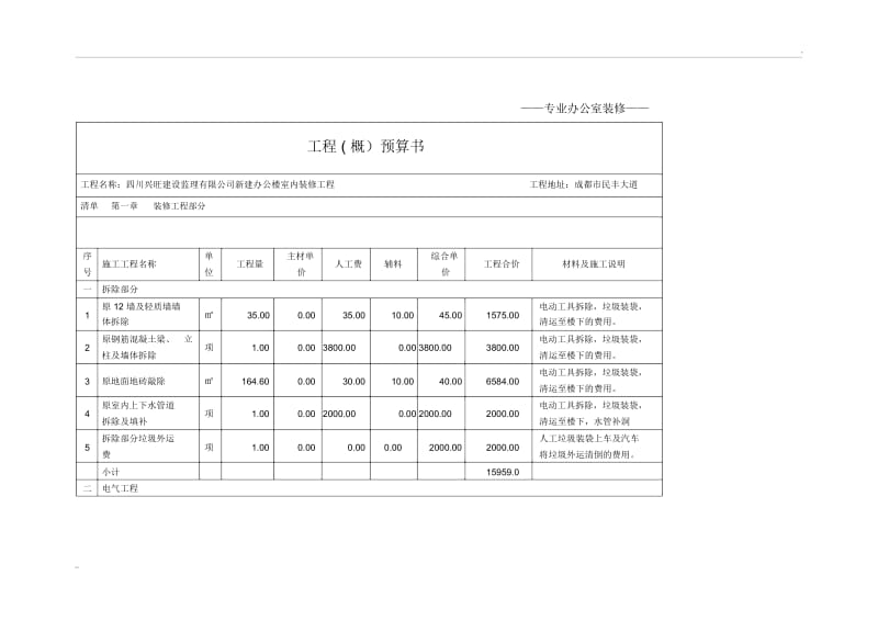 工装预算表.docx_第1页