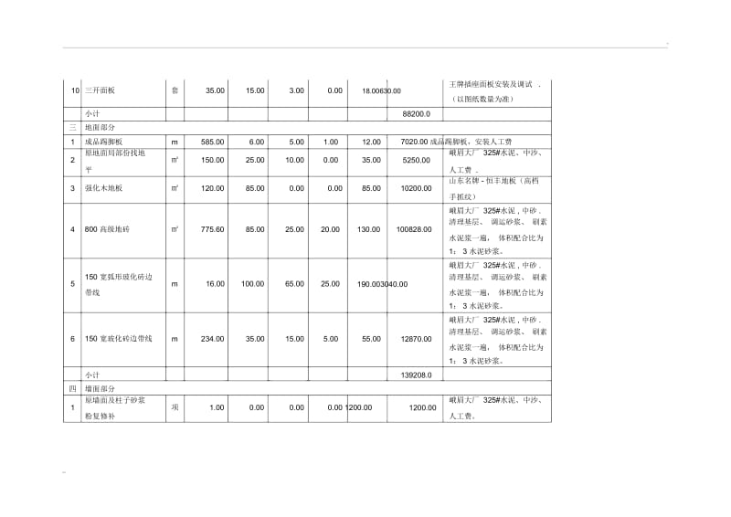 工装预算表.docx_第3页