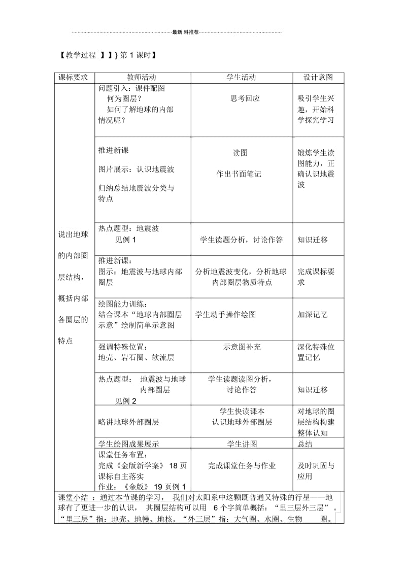 《地球的圈层结构》教学设计.docx_第2页