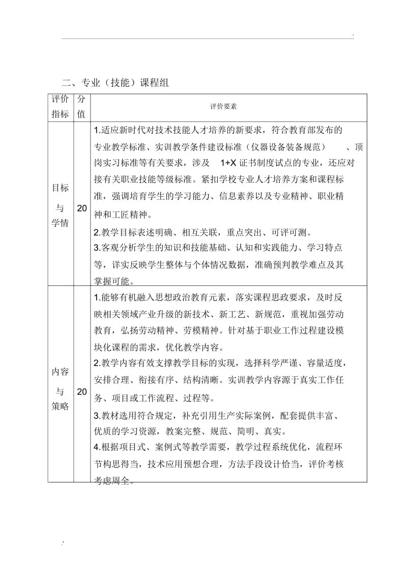 2019年全国职业院校技能大赛教学能力比赛评分指标.docx_第3页