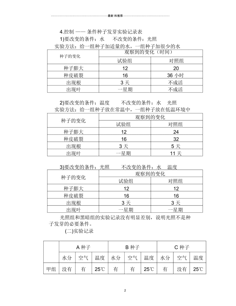 绿豆种子发芽的对比实验.docx_第2页