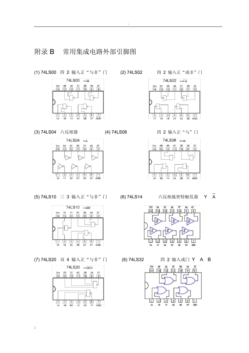 常用集成电路外部引脚图.docx_第1页