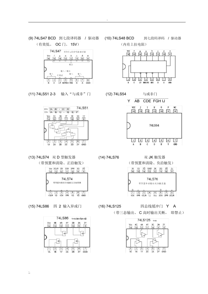 常用集成电路外部引脚图.docx_第2页