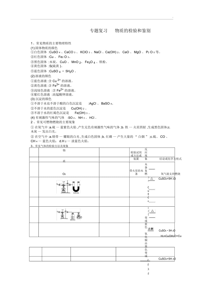 物质的检验和鉴别.docx_第1页