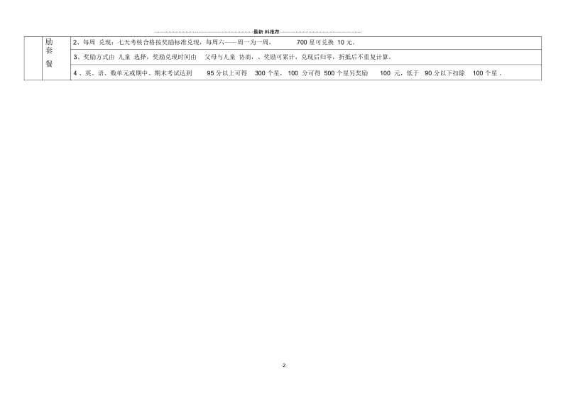 (最优)小学生一周行为学习安排表.docx_第3页