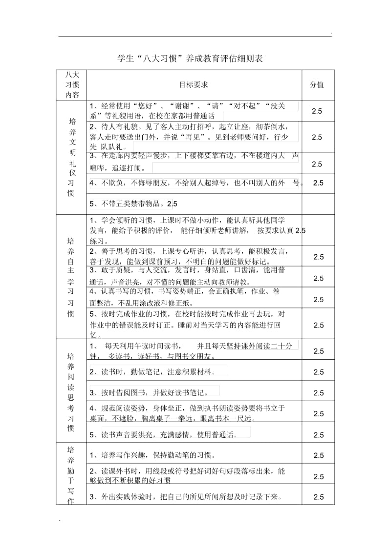 小学生八大习惯养成教育方案.docx_第1页