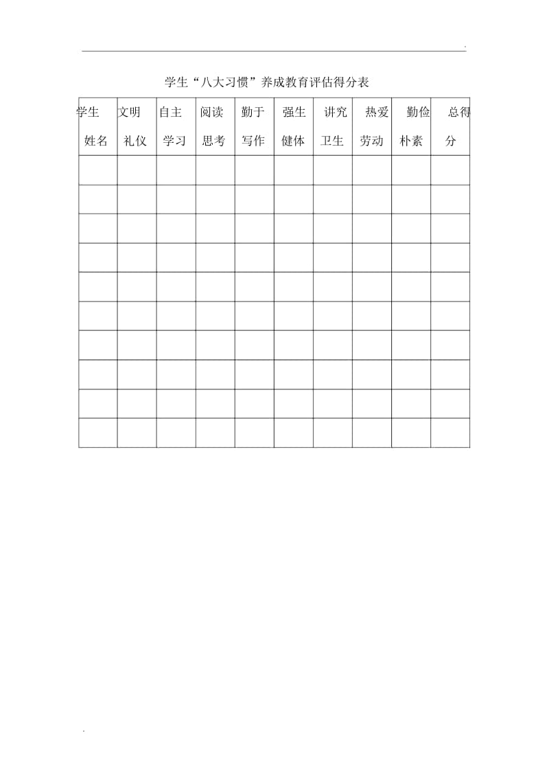 小学生八大习惯养成教育方案.docx_第3页