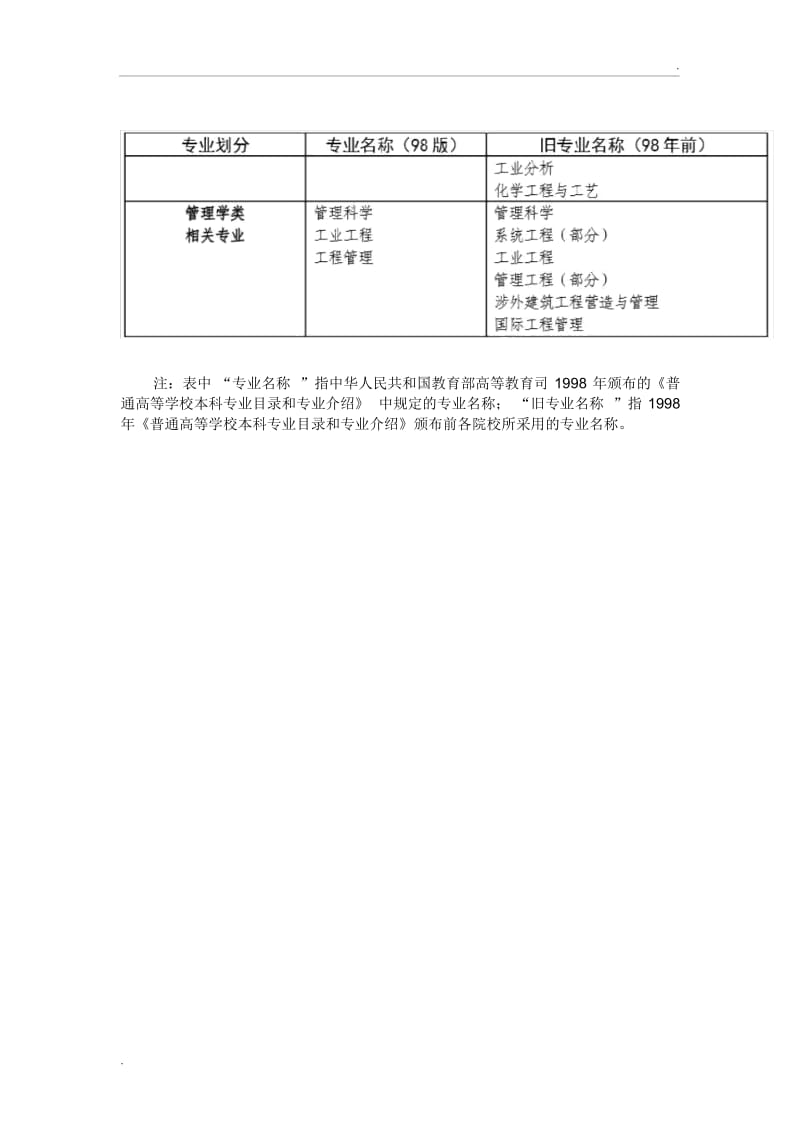 一级注册消防工程师资格考试报考条件.docx_第3页