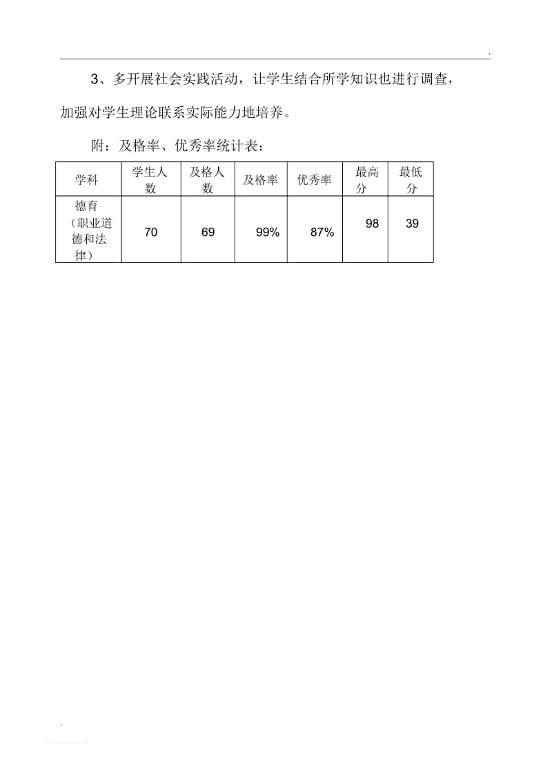 职业生涯规划试卷分析.docx_第3页