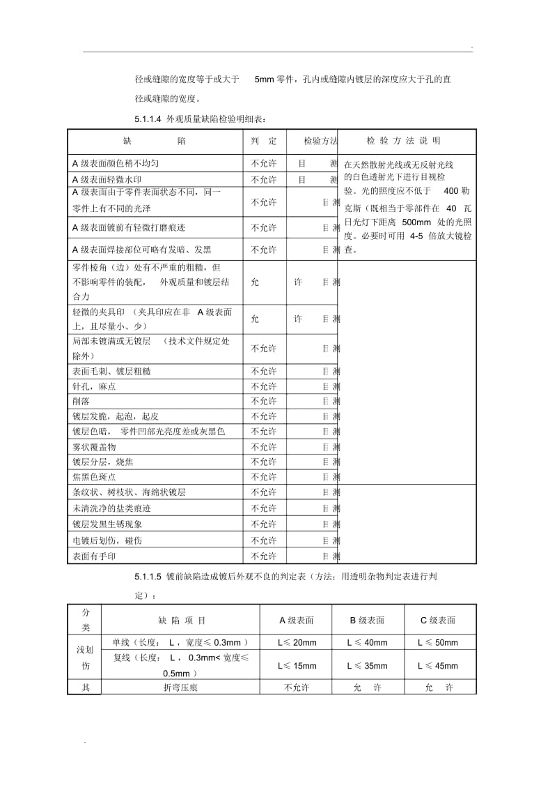 电镀镍、电镀锌检验指导书.docx_第3页