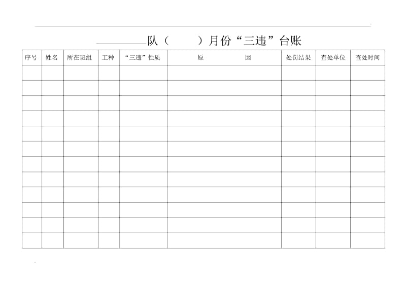 ”三违“台账.docx_第1页