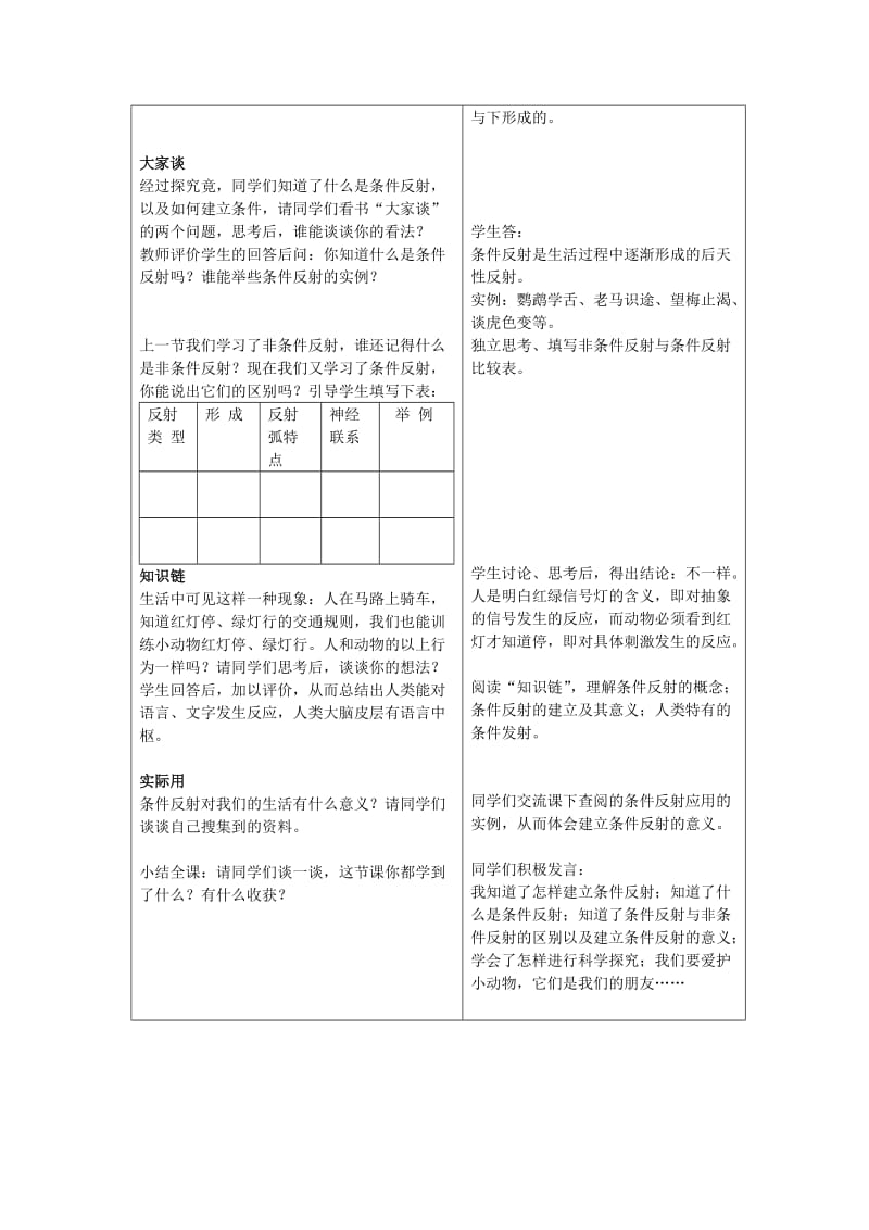 冀教版生物七下第三节信息的处理word教案一.doc_第2页