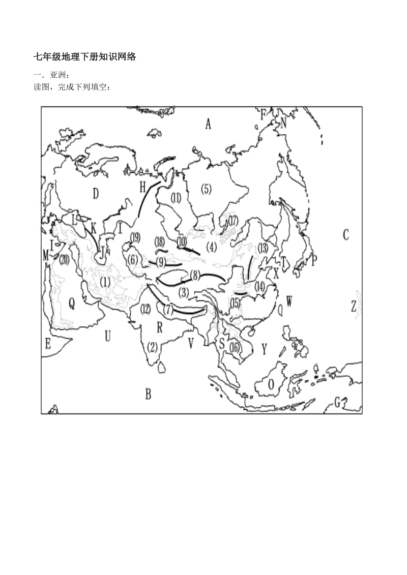 七年级地理下册知识网络.doc_第1页