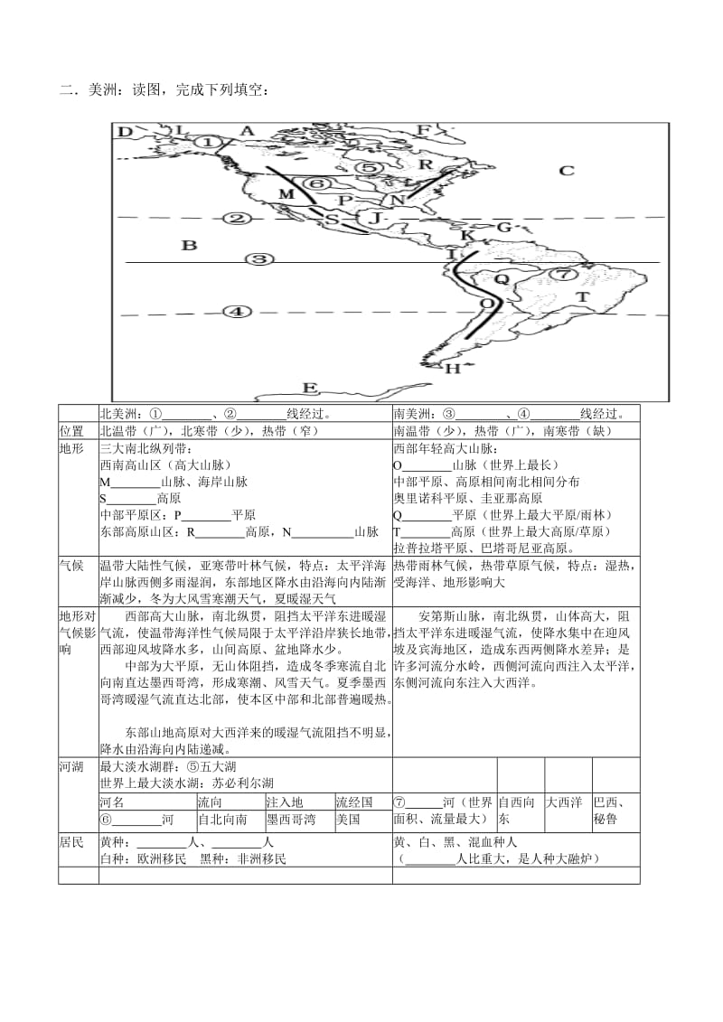 七年级地理下册知识网络.doc_第3页