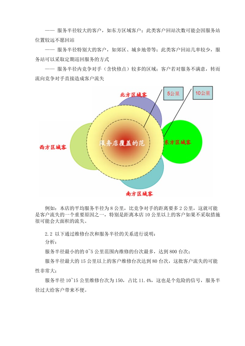 售后客户信息分析案例.doc_第3页