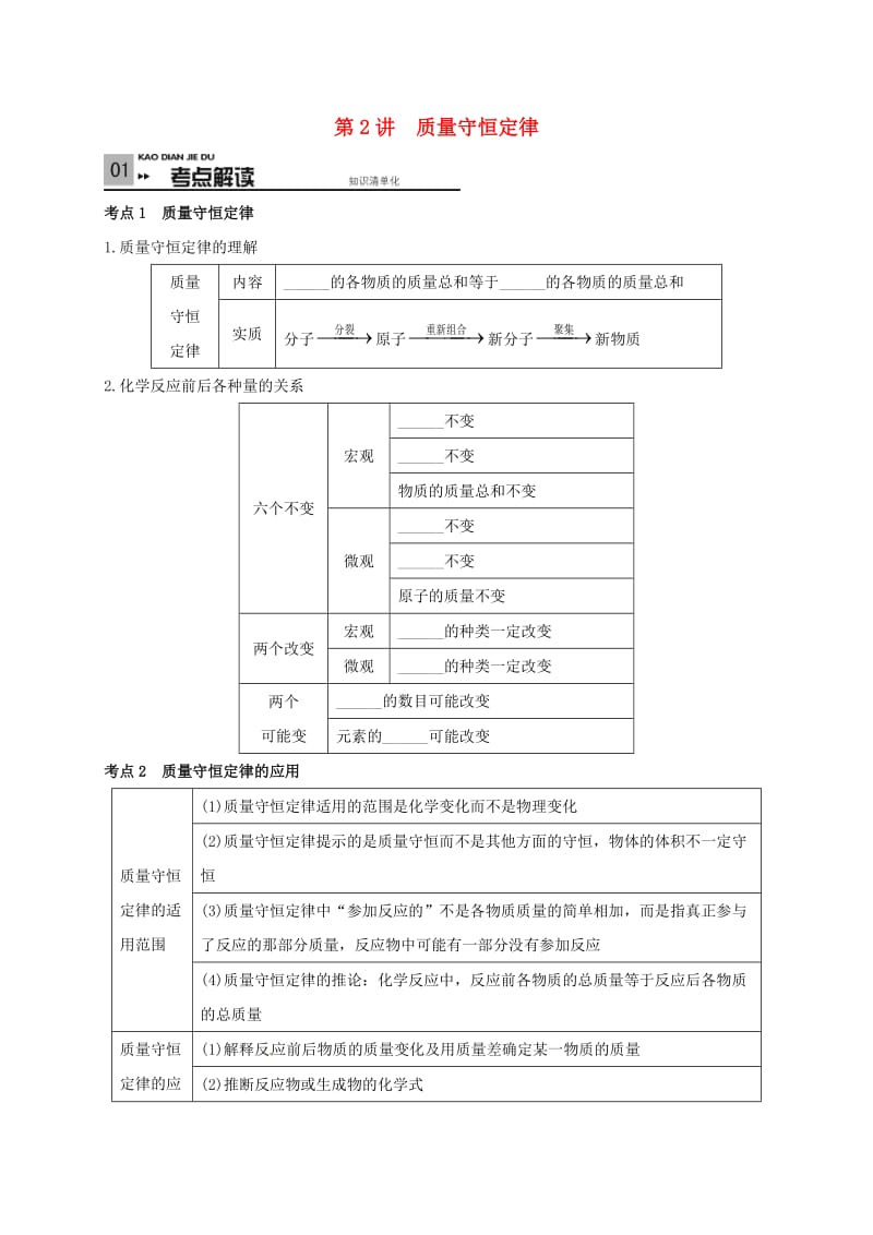 山东省广饶县丁庄镇中心初级中学2020届中考化学一轮复习质量守恒定律学案无答案.doc_第1页