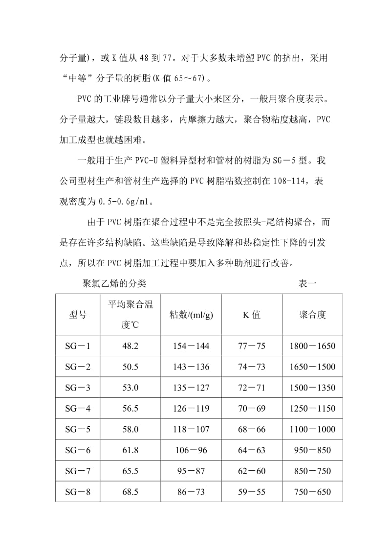 PVC配方的计算与设计.doc_第2页