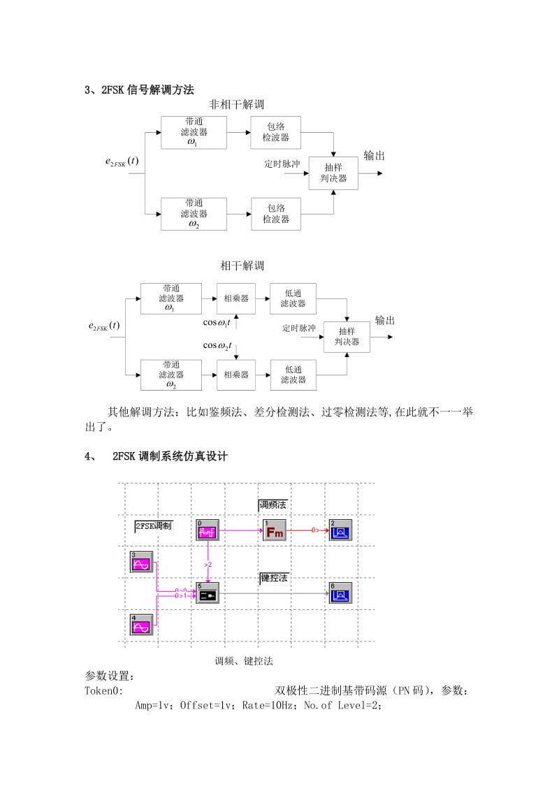 基于Systemview系统的2FSK调制与解调课程设计.doc_第2页