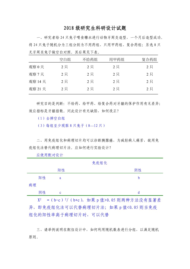 2020级研究生科研设计试题.doc_第1页