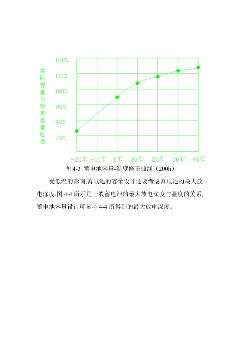 离网光伏系统设计.doc_第3页