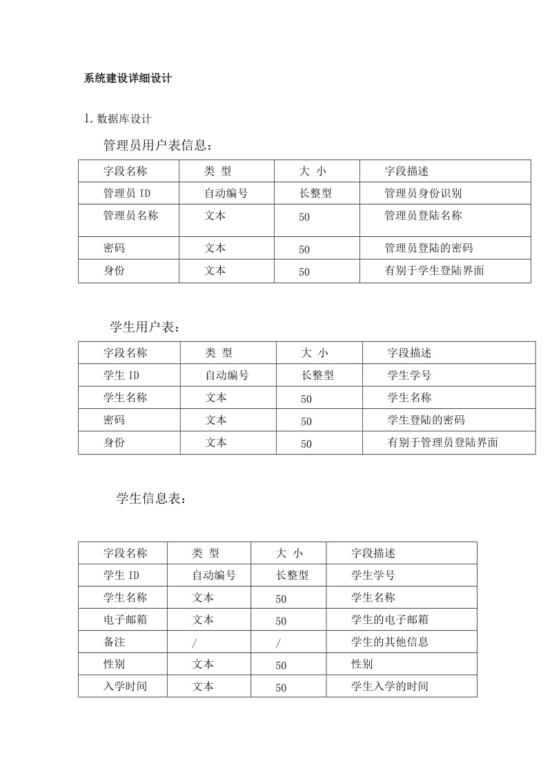 数据库设计以源代码.doc_第1页