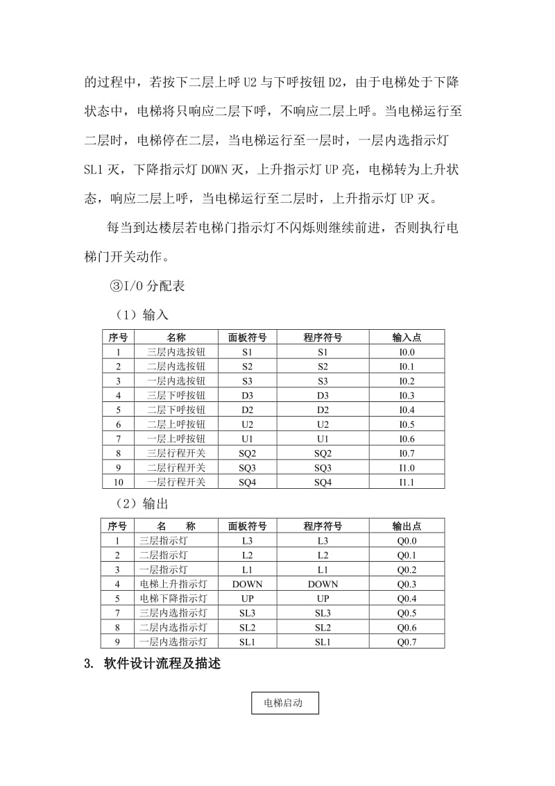 PLC课程设计(三层电梯控制系统).doc_第3页