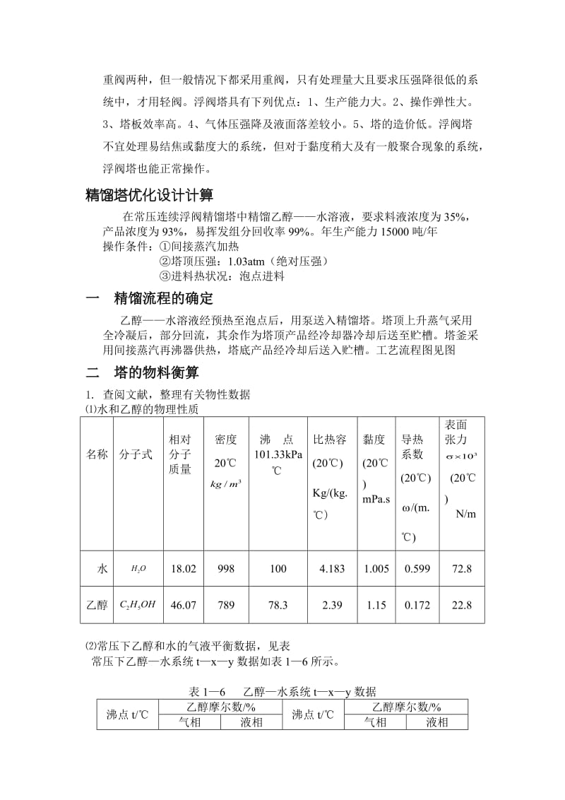 乙醇—水溶液精馏塔设计.doc_第3页