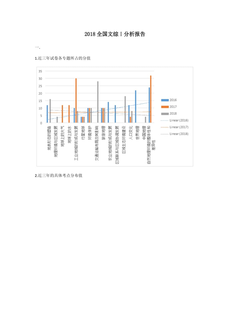 全国1近三年高考试题分析DOCX文档.doc_第1页