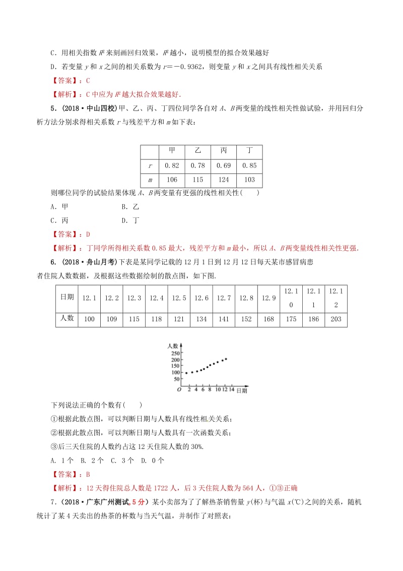 课时34变量的相关性与统计案例2020年高考数学文单元滚动精准测试卷.doc_第2页