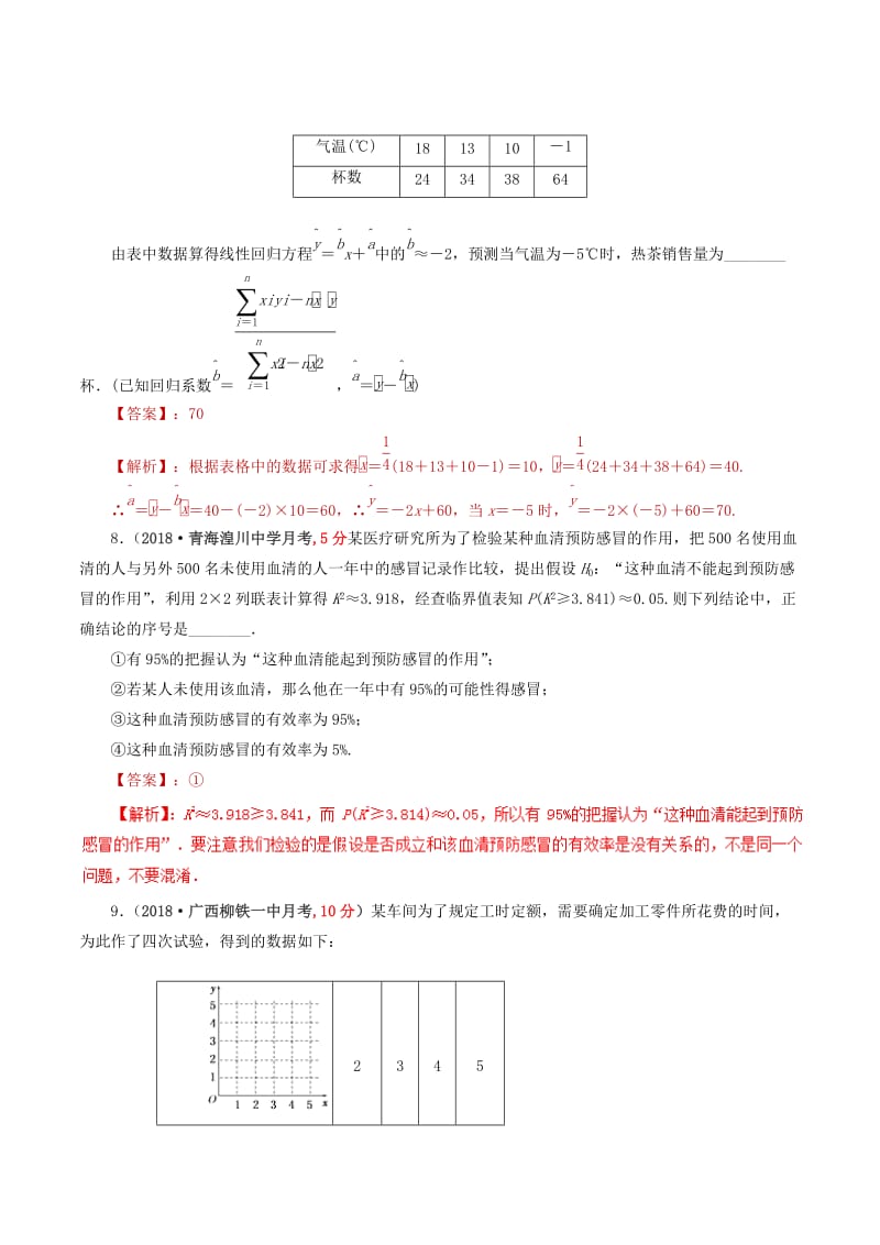 课时34变量的相关性与统计案例2020年高考数学文单元滚动精准测试卷.doc_第3页