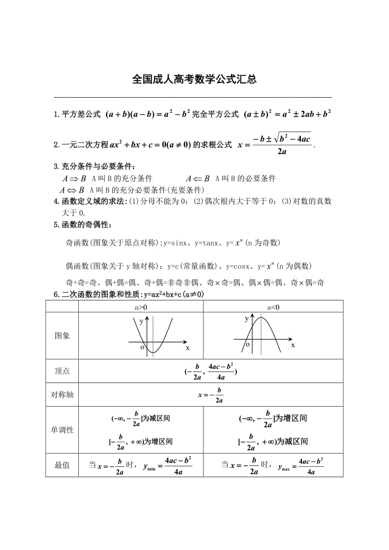 全国成人高考数学公式汇总.doc_第1页