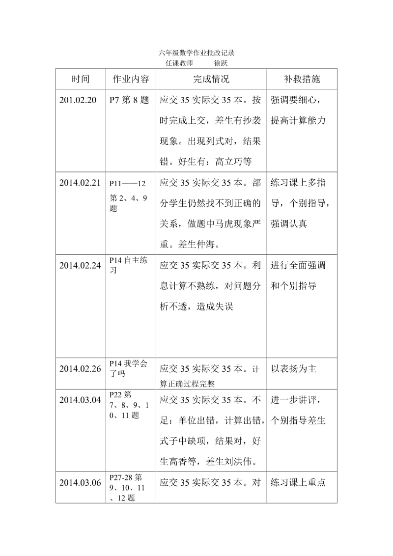 六年级数学作业批改记录.doc_第1页