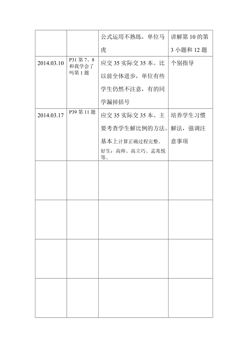 六年级数学作业批改记录.doc_第2页