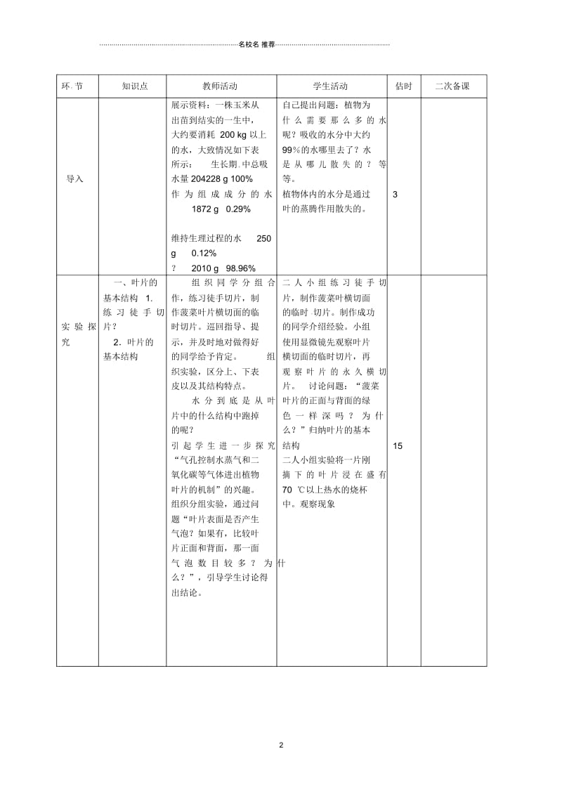 山东省临沭县第三初级中学初中七年级生物上册《3-3-3绿色植物参与生物圈的水循环》名师精选教案新人教版.docx_第2页