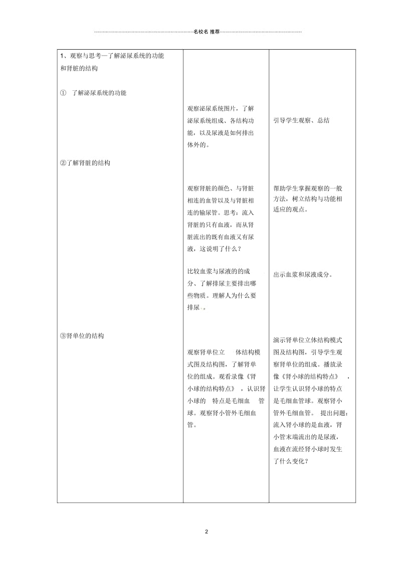 河北省廊坊市第十二中学初中七年级生物下册第11章第2节尿的形成与排出名师精选教学设计北师大版.docx_第2页