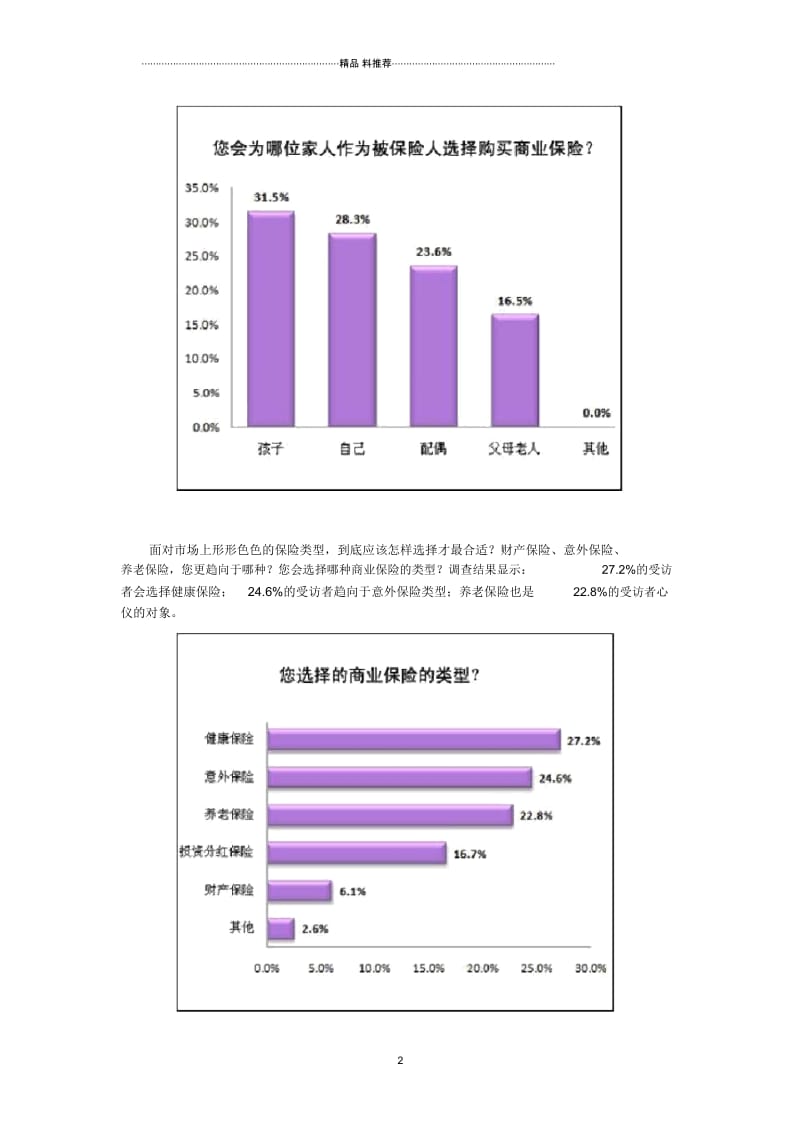 三成父母把保险视为孩子的“第一桶金”.docx_第2页