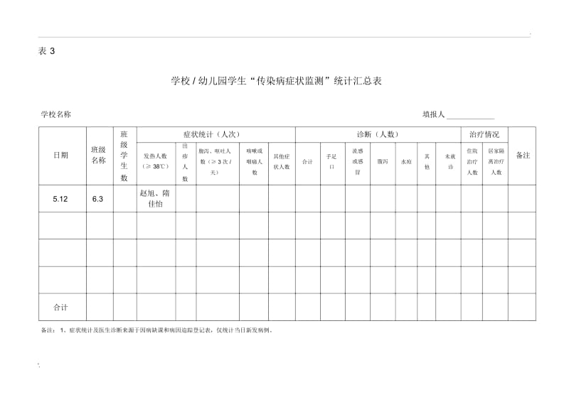 “传染病症状监测”统计汇总表.docx_第1页