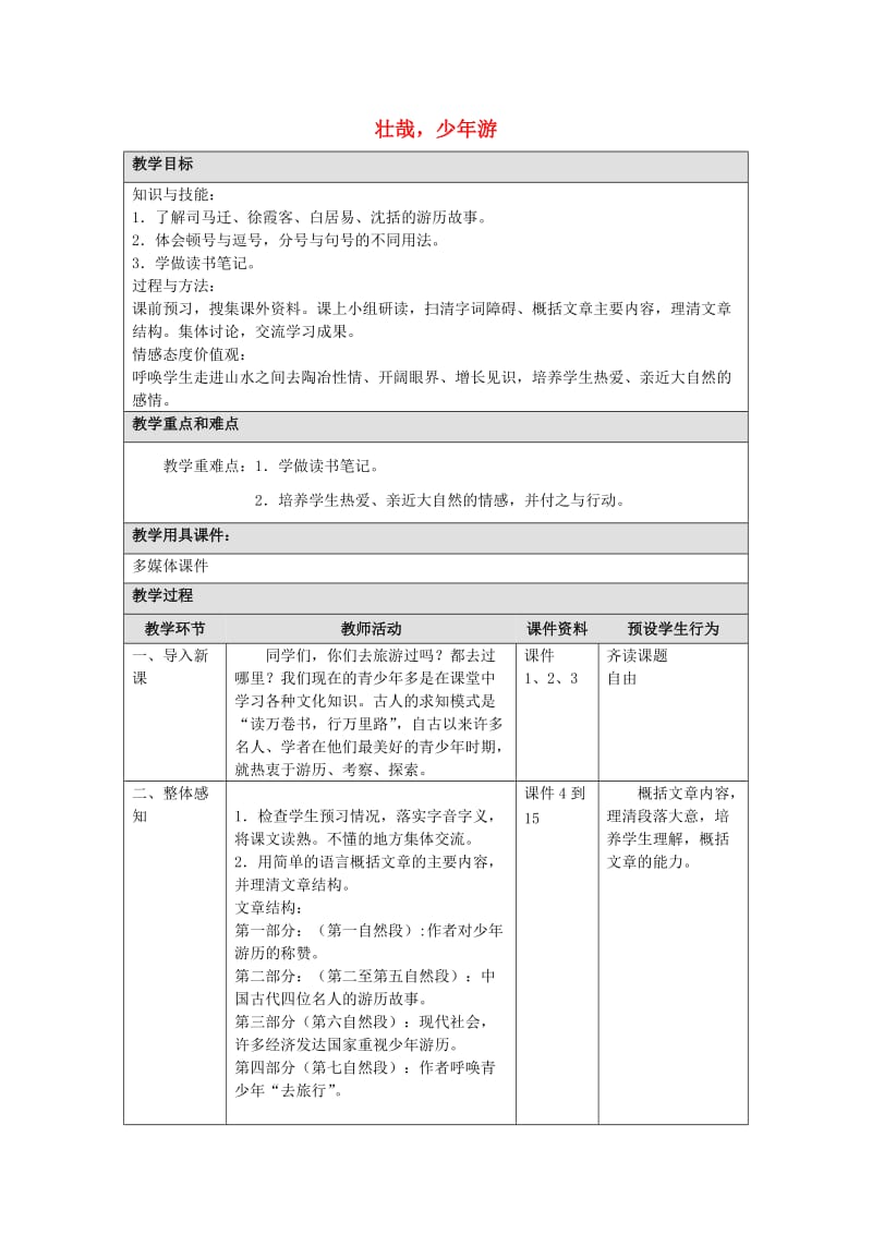 六年级语文上册壮哉少年游教案1冀教版.doc_第1页