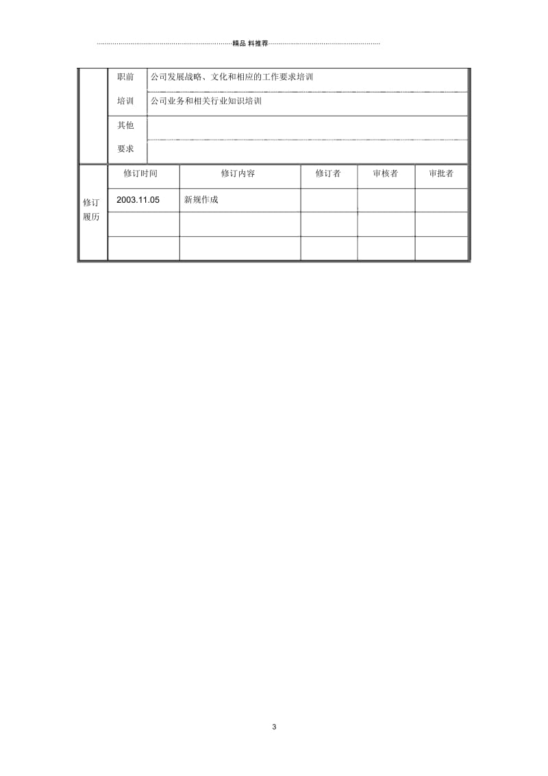 副总裁-职位说明书.docx_第3页