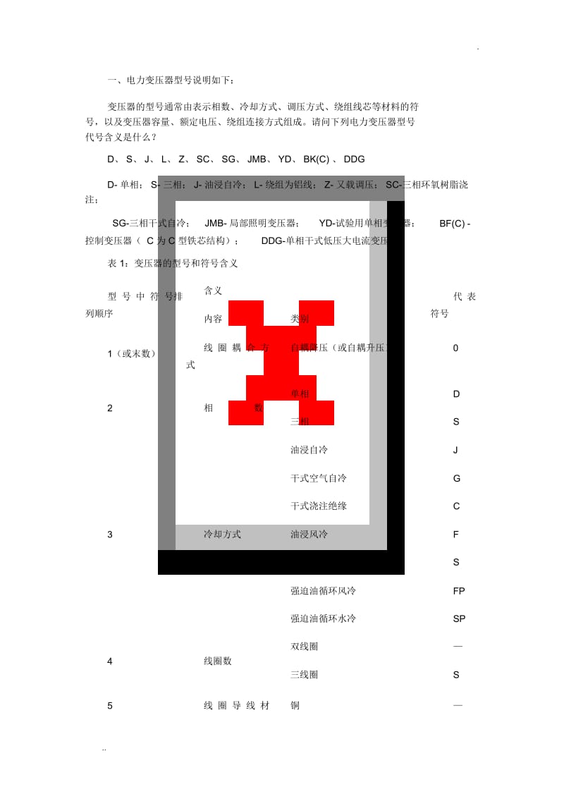 变压器型号含义.docx_第2页