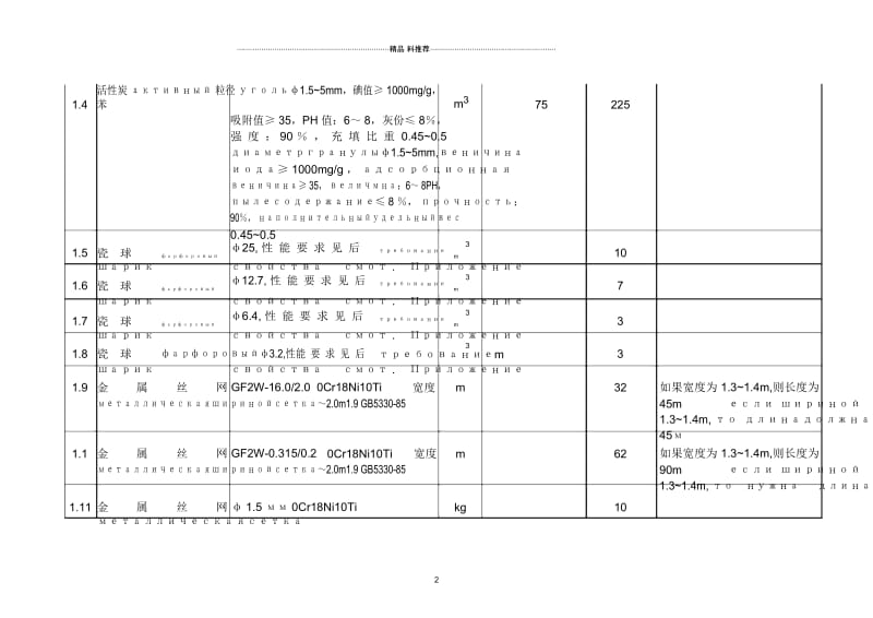 化工材料性能要求.docx_第2页