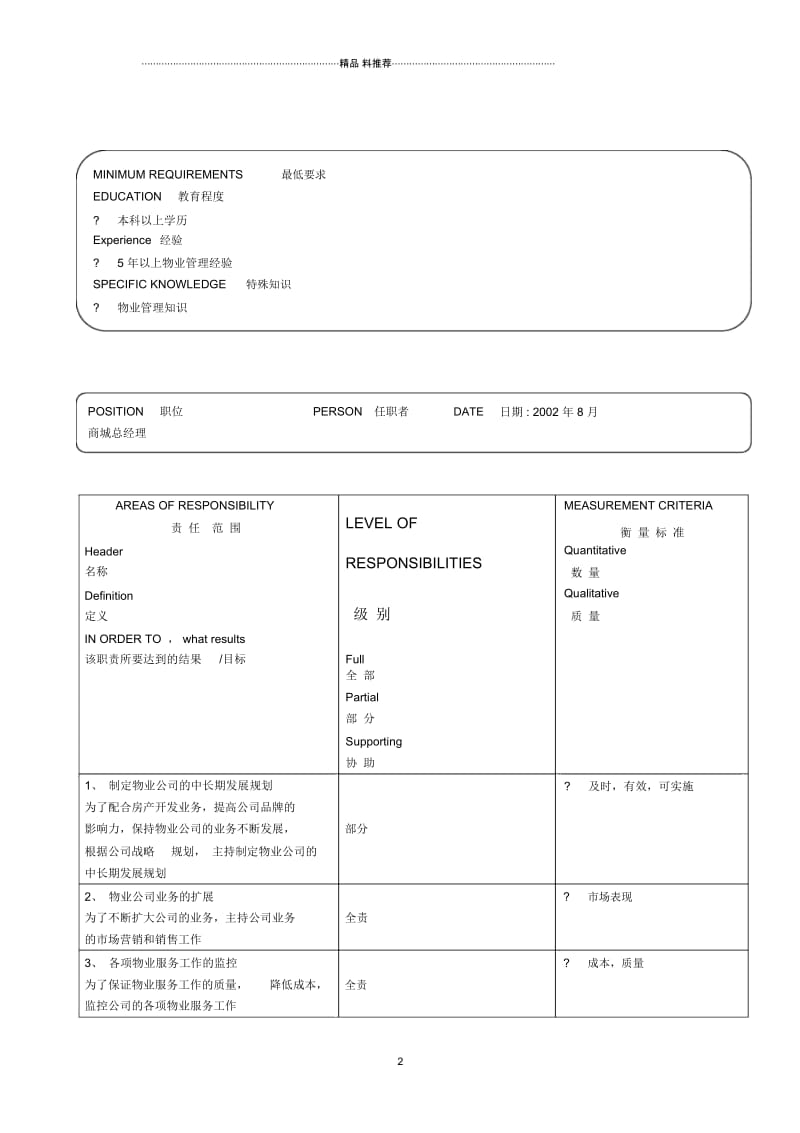 物业公司总经理职位说明书.docx_第2页