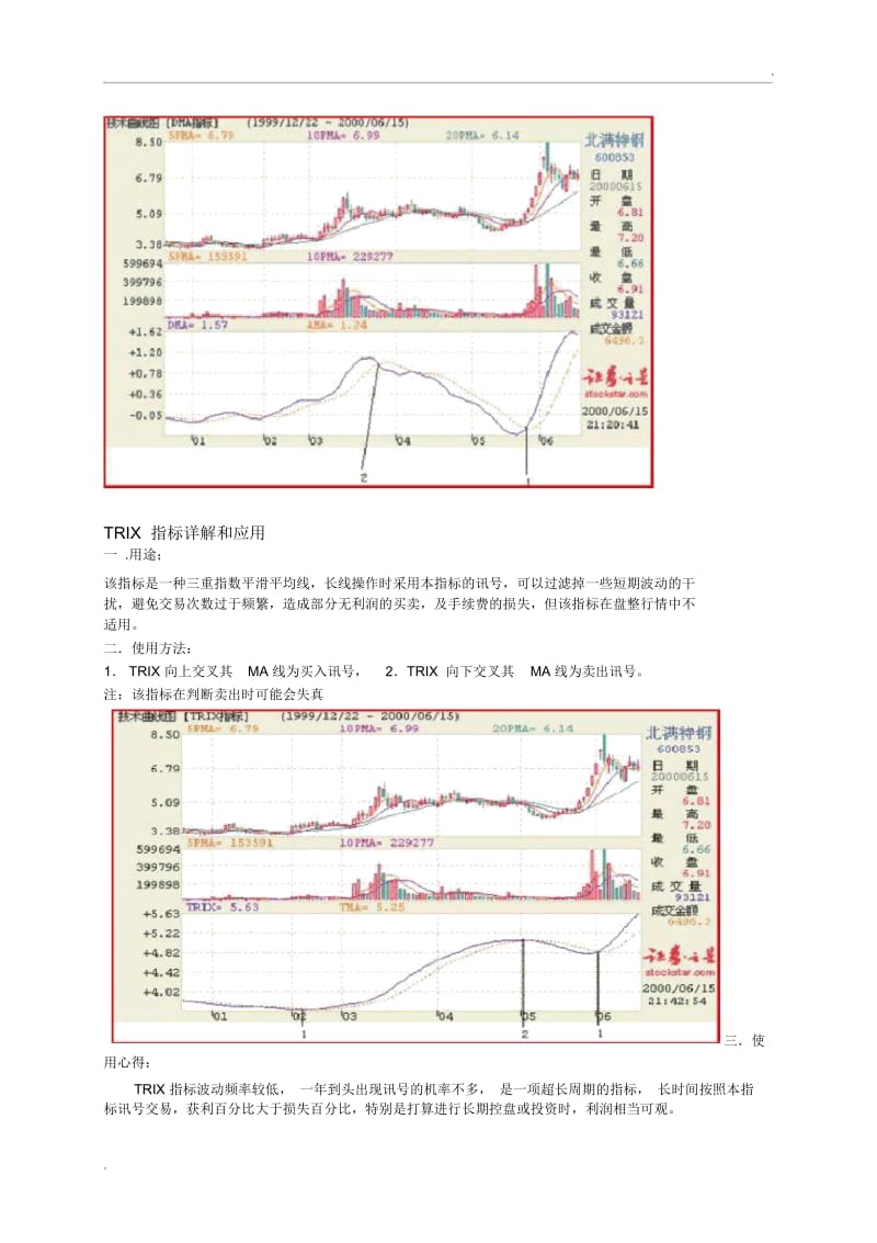 股票技术指标精解大全.docx_第3页